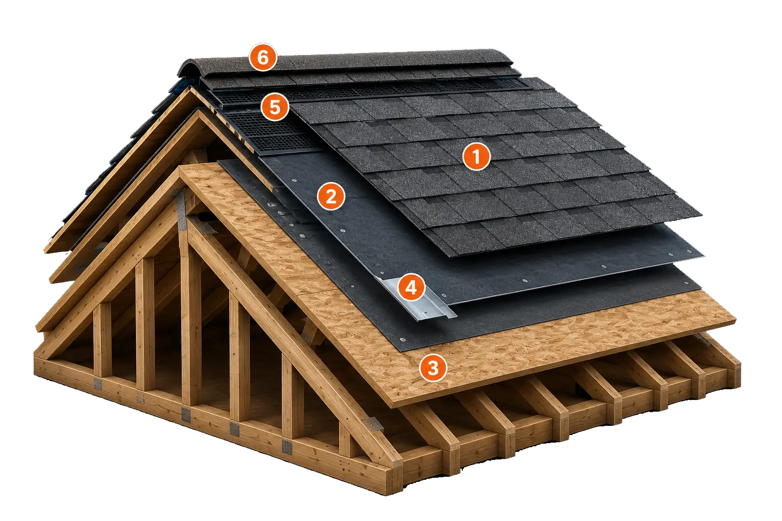 Placeholder roof system diagram